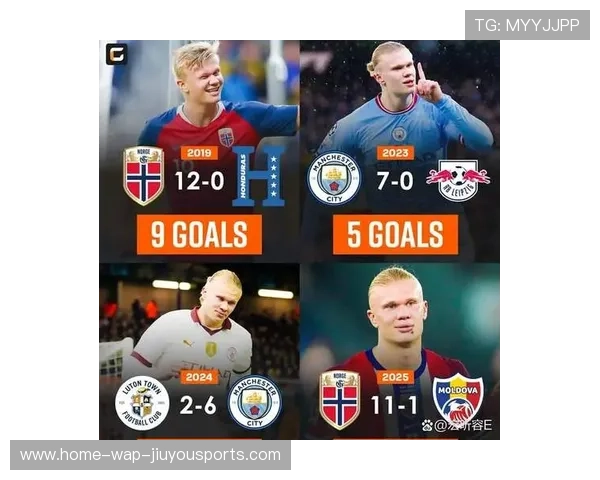 哈兰德连续进球带动球队整体士气与氛围提升，哈兰德进球数和出场数