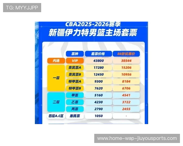 联赛推广青少年观赛优惠票 改善观众结构,青少年赛事活动 联赛推广青少年观赛优惠票 改善观众结构,青少年赛事活动