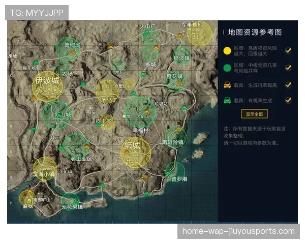为什么说地图资源的平衡是Riot最为关注的焦点?